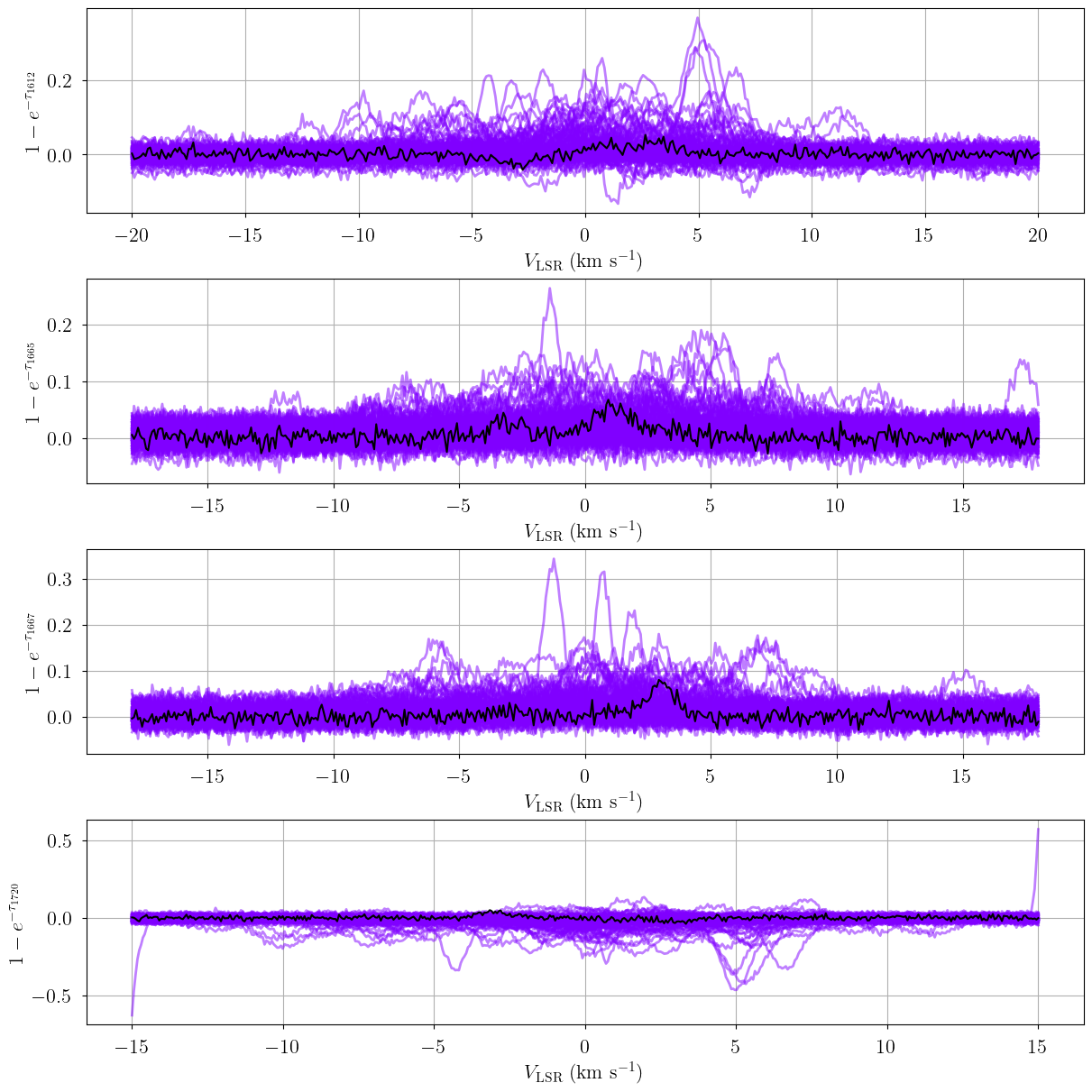 ../_images/notebooks_absorption_model_13_1.png