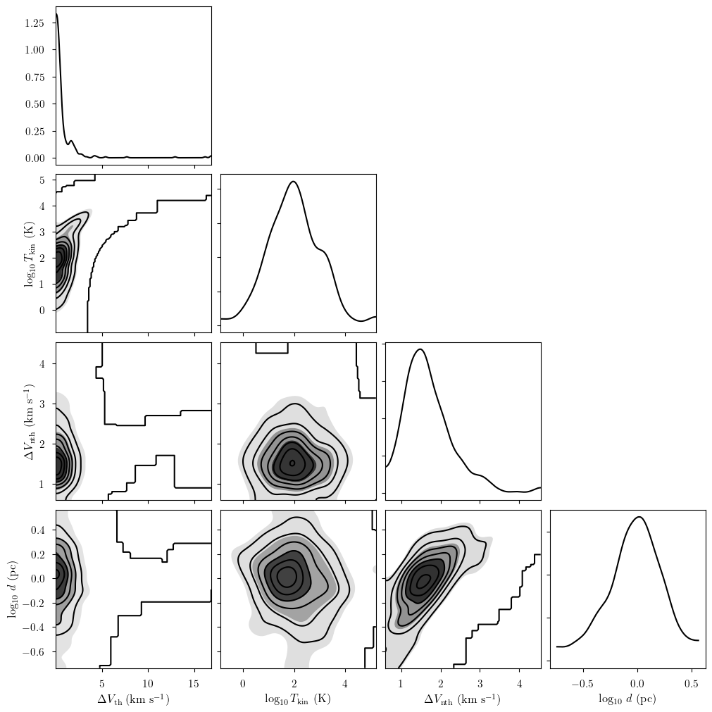 ../_images/notebooks_absorption_model_15_0.png