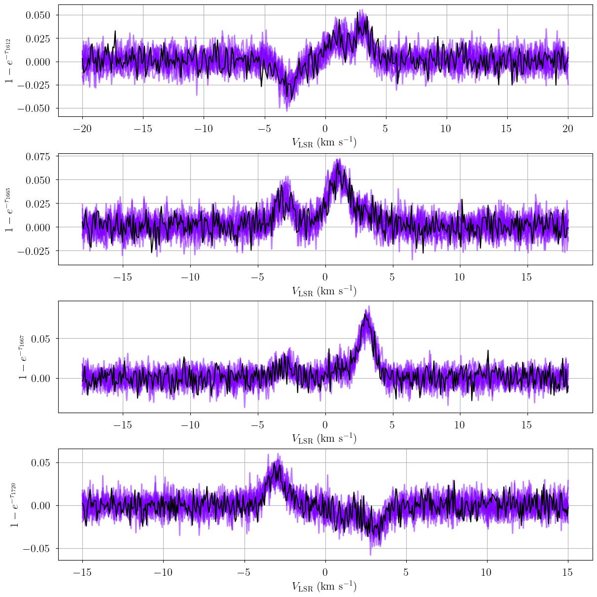 ../_images/notebooks_absorption_model_19_3.png