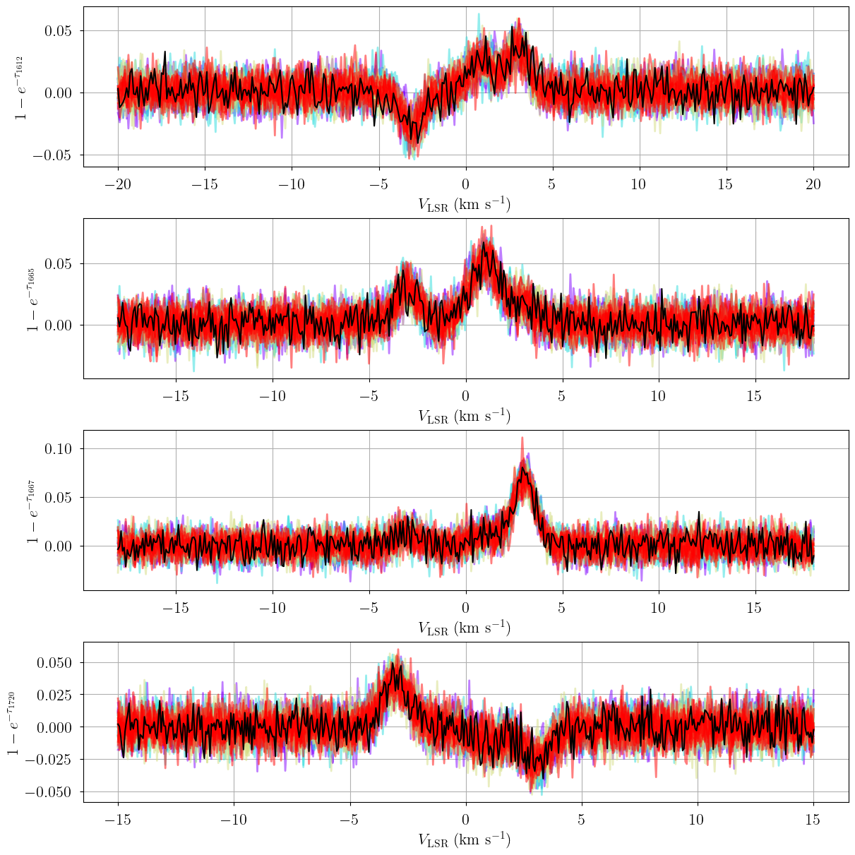 ../_images/notebooks_absorption_model_26_3.png