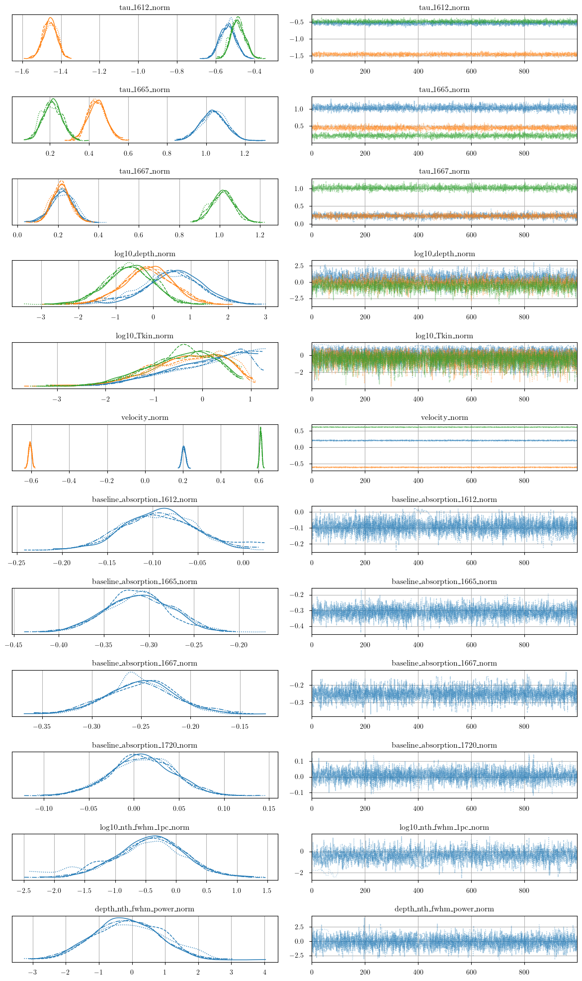 ../_images/notebooks_absorption_model_27_0.png