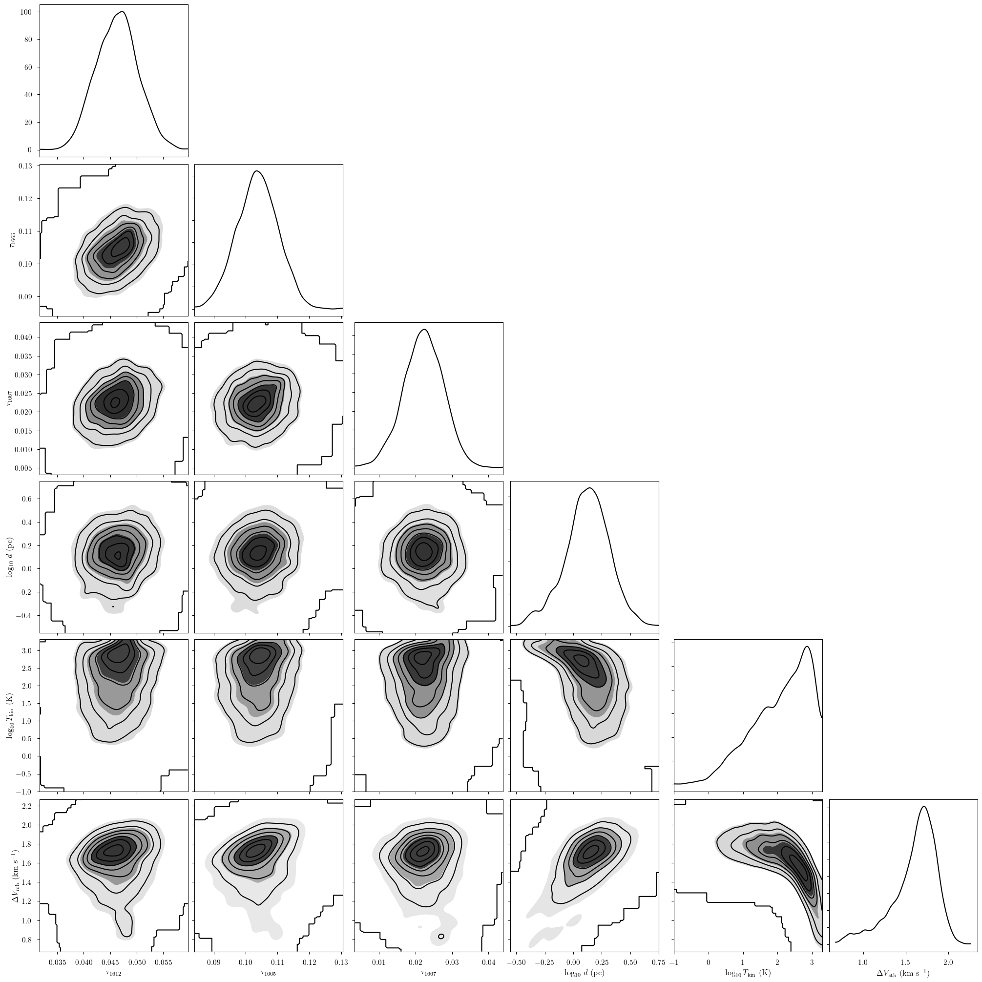 ../_images/notebooks_absorption_model_31_0.png