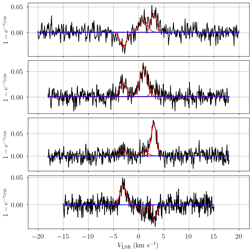 ../_images/notebooks_absorption_model_39_0.png