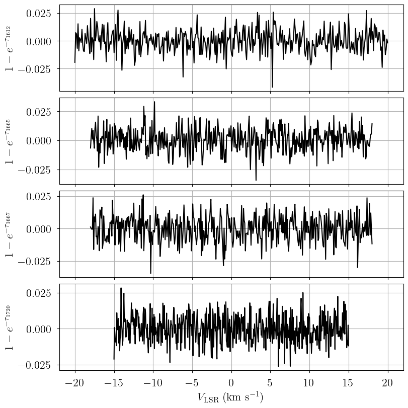 ../_images/notebooks_absorption_model_3_0.png