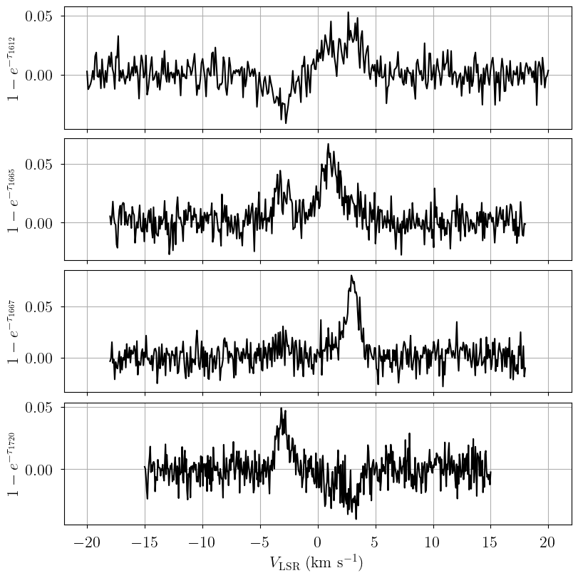 ../_images/notebooks_absorption_model_7_0.png