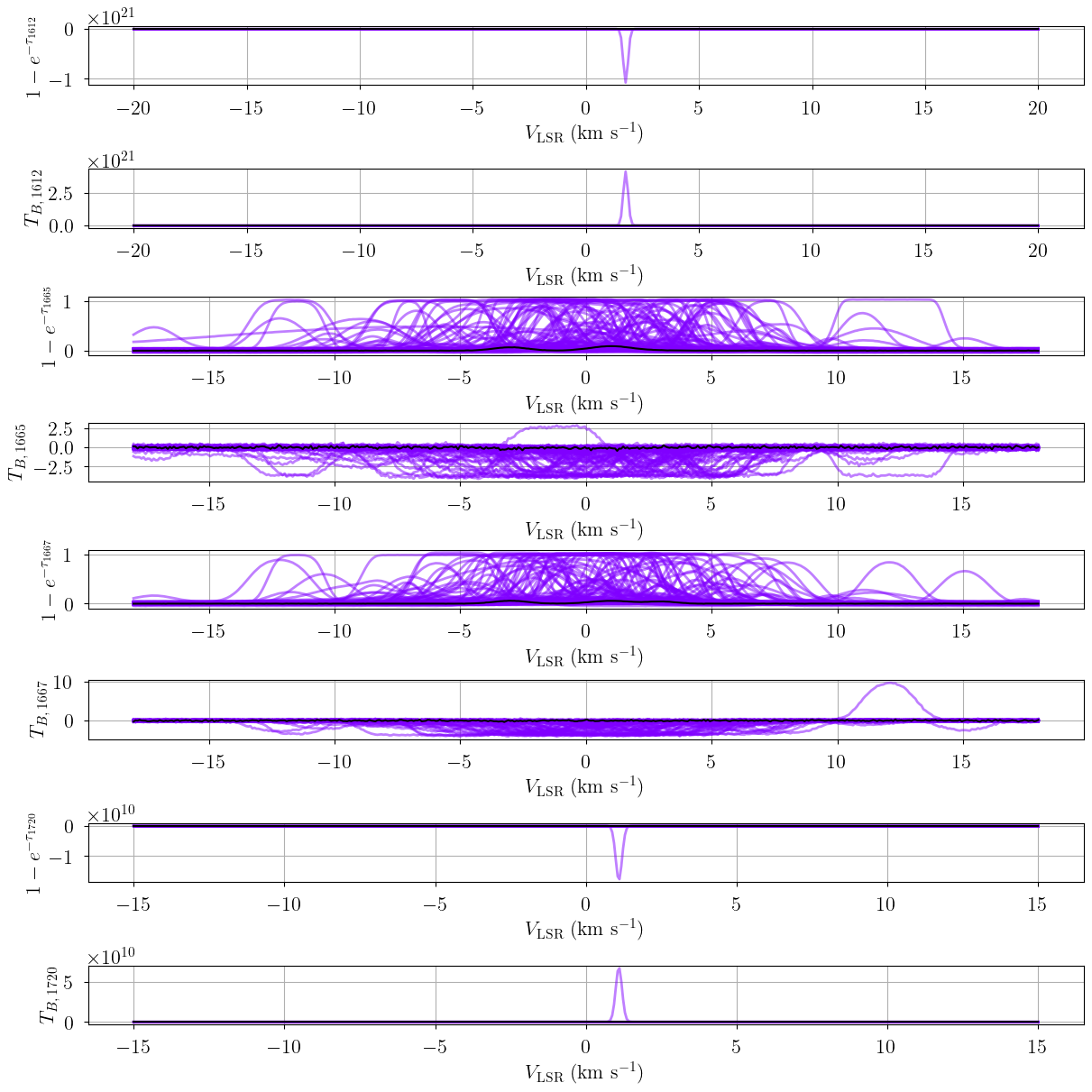 ../_images/notebooks_emission_absorption_model_12_1.png