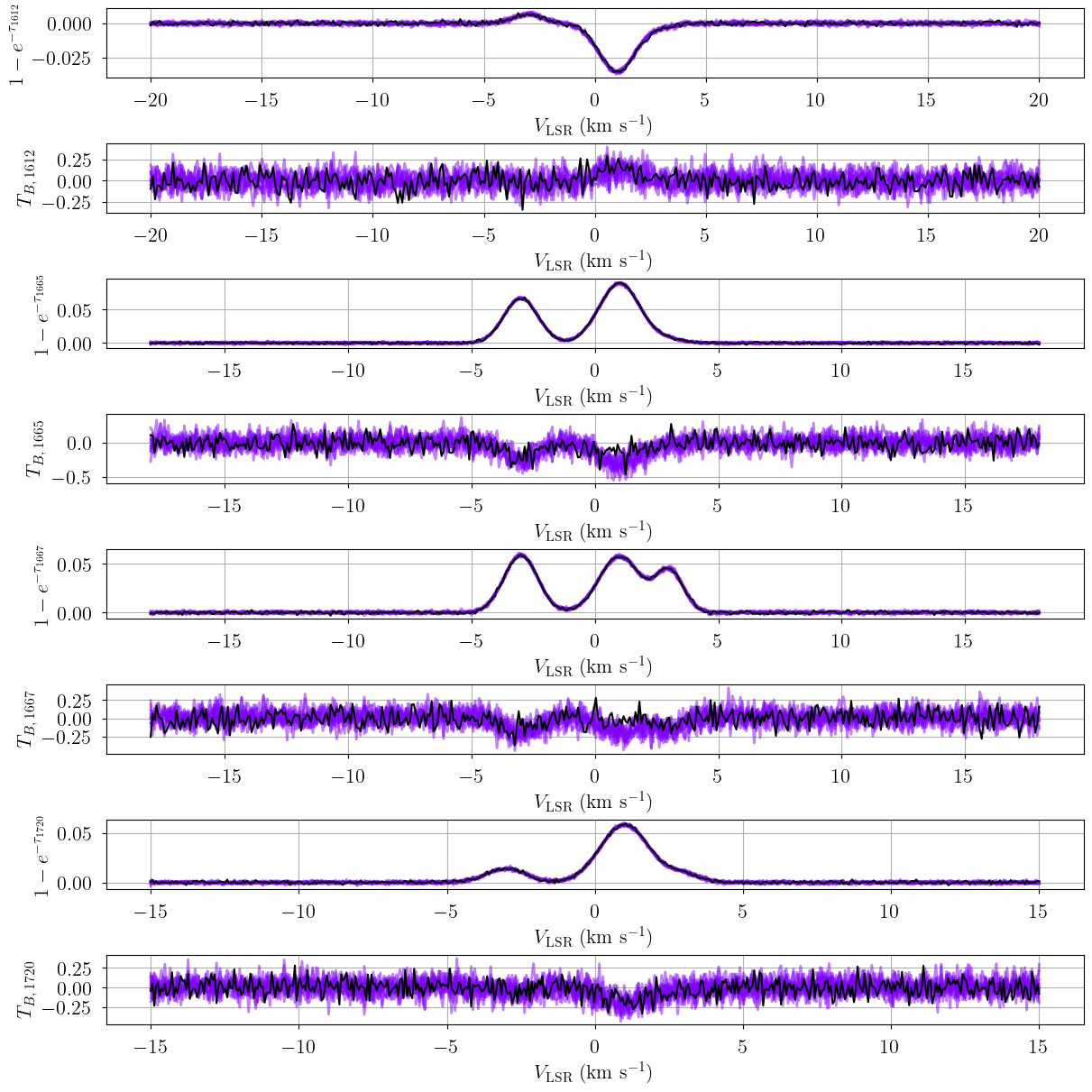 ../_images/notebooks_emission_absorption_model_16_3.png