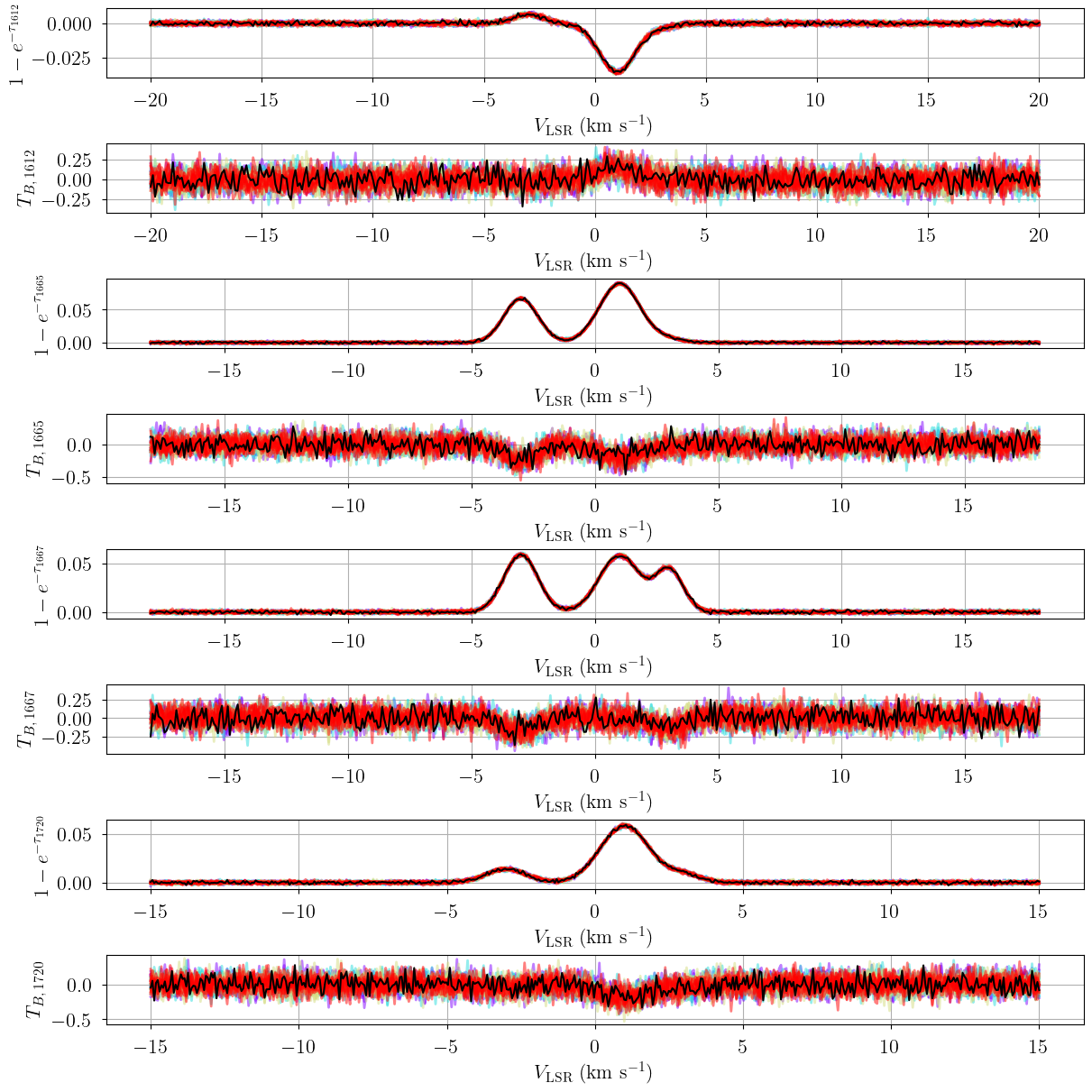 ../_images/notebooks_emission_absorption_model_21_3.png