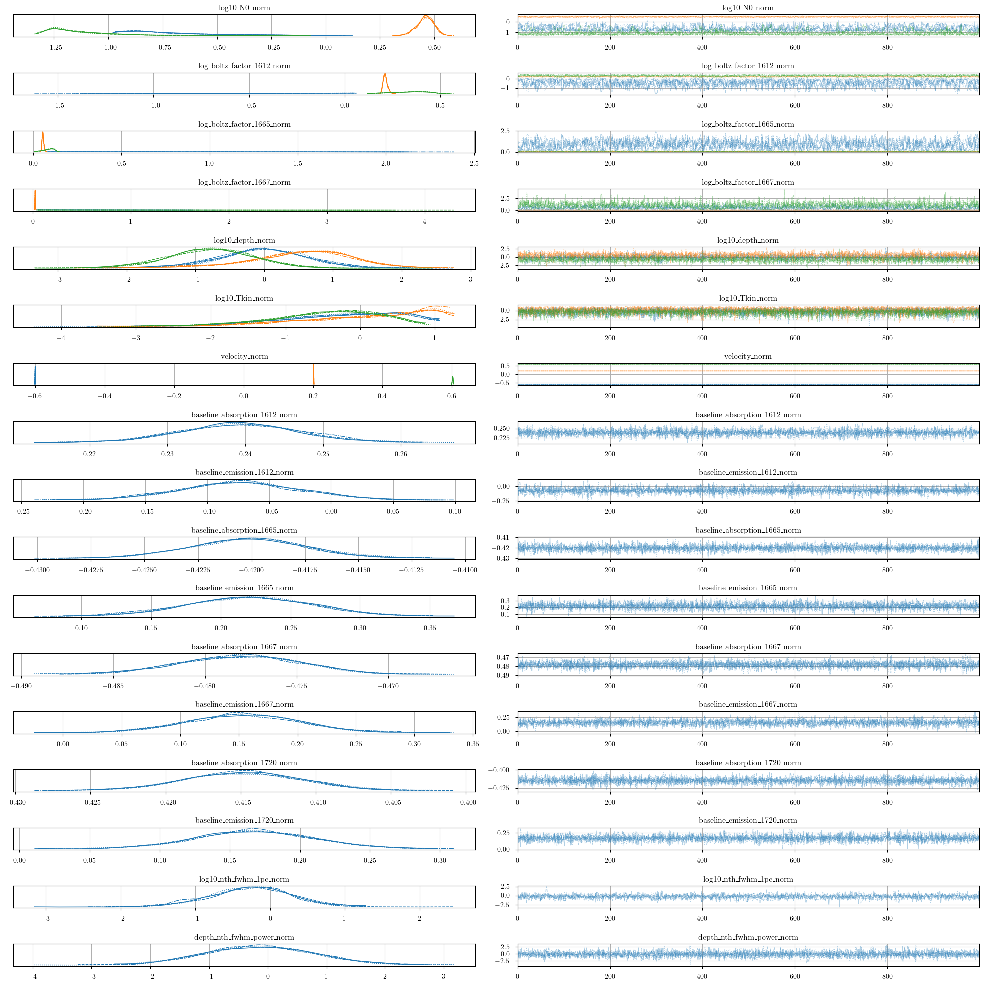 ../_images/notebooks_emission_absorption_model_22_0.png