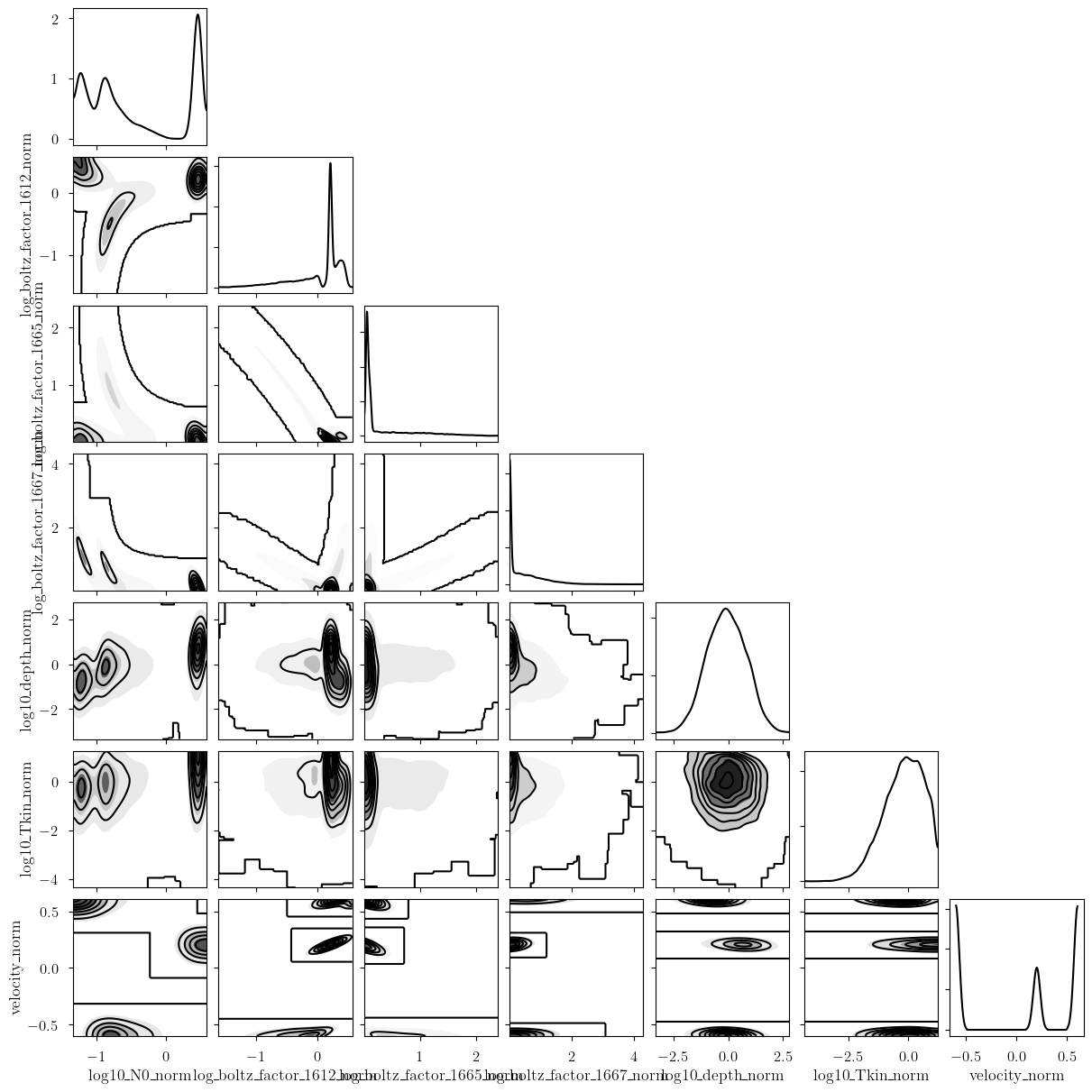 ../_images/notebooks_emission_absorption_model_23_0.png