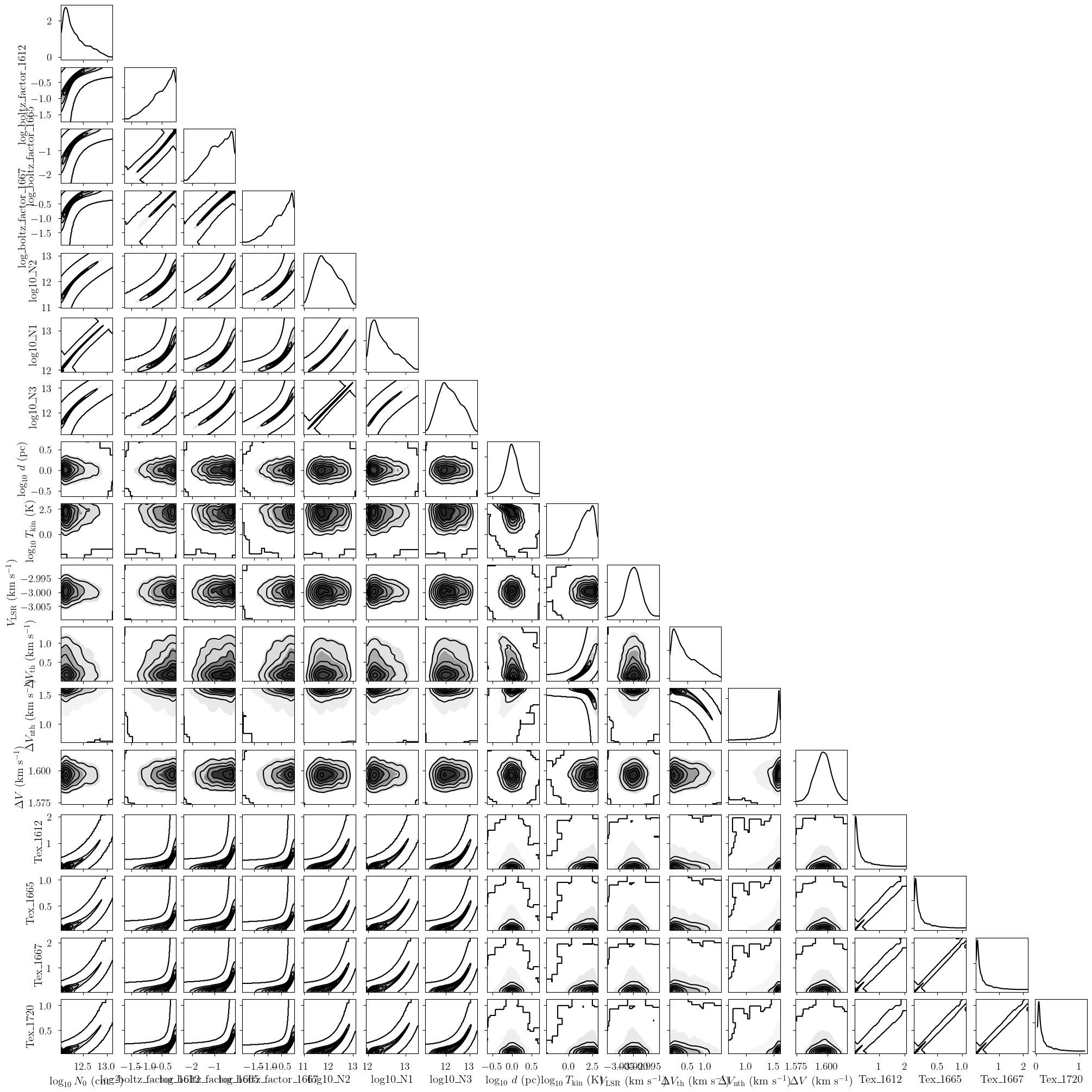 ../_images/notebooks_emission_absorption_model_24_0.png