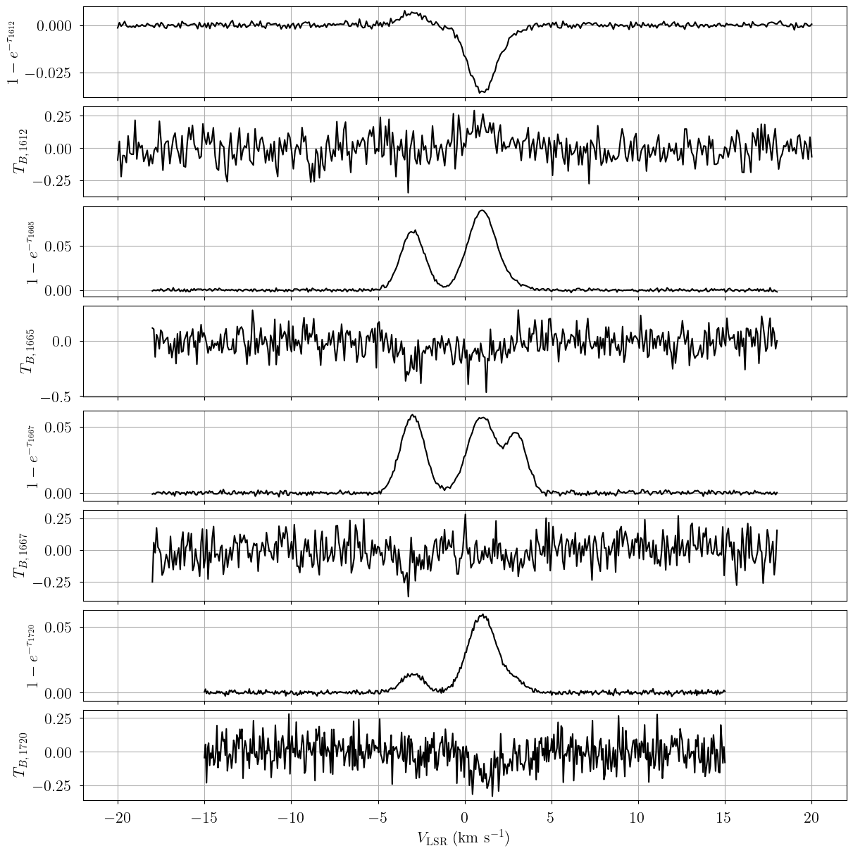 ../_images/notebooks_emission_absorption_model_7_0.png