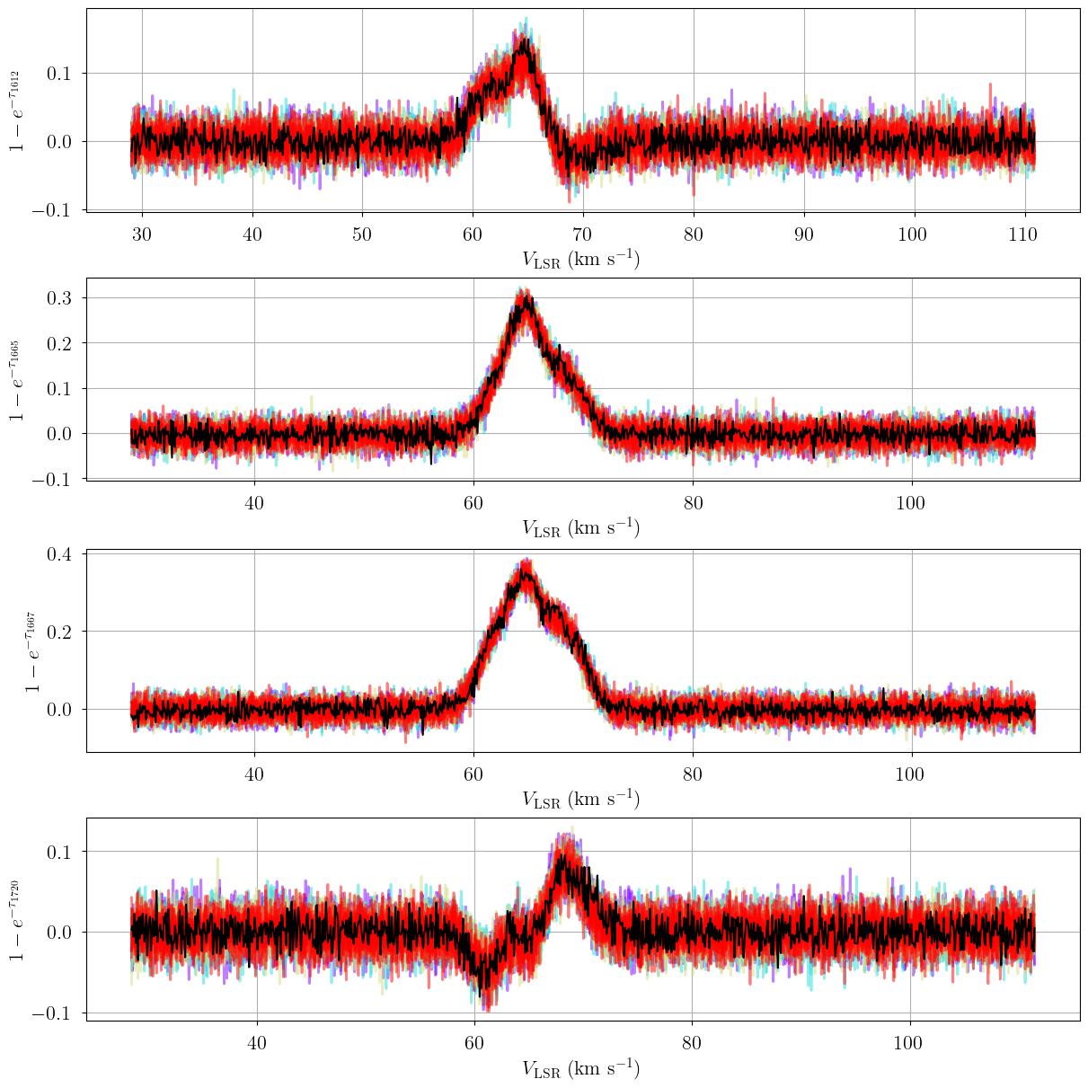 ../_images/notebooks_real_data_12_3.png